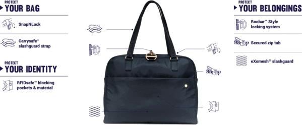 Pacsafe Citysafe CX Anti-Theft Slim Laptop Briefcase 4 Pacsafe Citysafe CX Anti-Theft Slim Laptop Briefcase